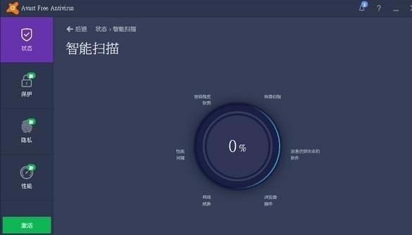 avast business antivirus软件