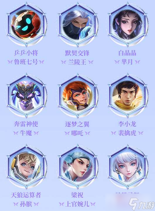 《<a href=https://cuel.cn/YOUXI/4478.html target=_blank class=infotextkey><a href=https://cuel.cn/YOUXI/14346.html target=_blank class=infotextkey>王者荣耀</a></a>》2022周年庆返场皮肤投票名单