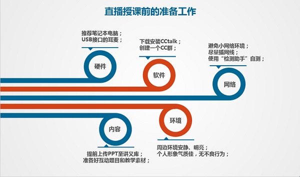 CCtalk客户端截图17