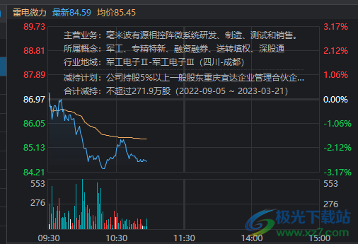 国元证券远航版