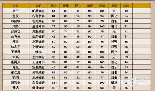 皇帝成长计划2下载