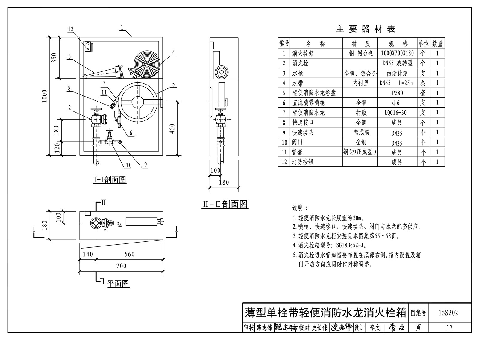 15s202消火栓箱图集免费版