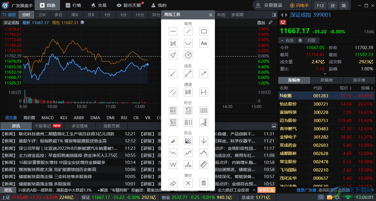 广发证券操盘手独立交易端