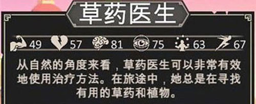 为了吾王中文版游戏职业7