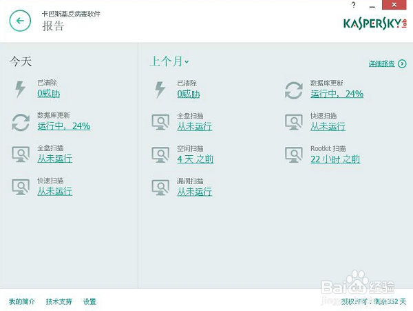 卡巴斯基破解版