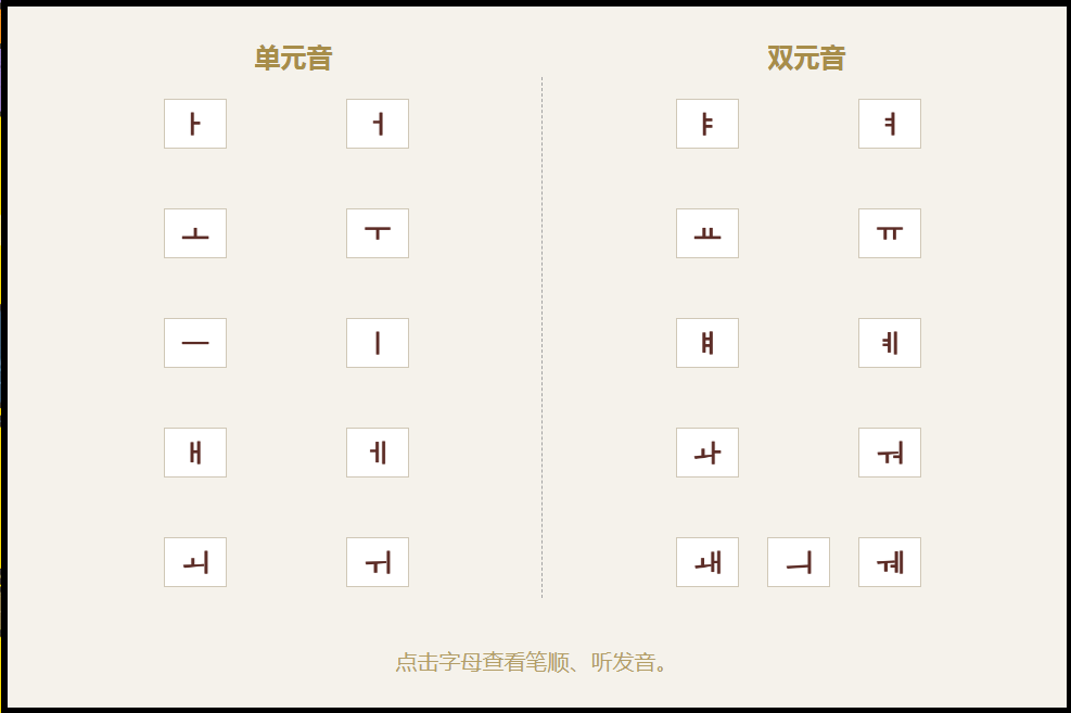 韩语发音表中文谐音图