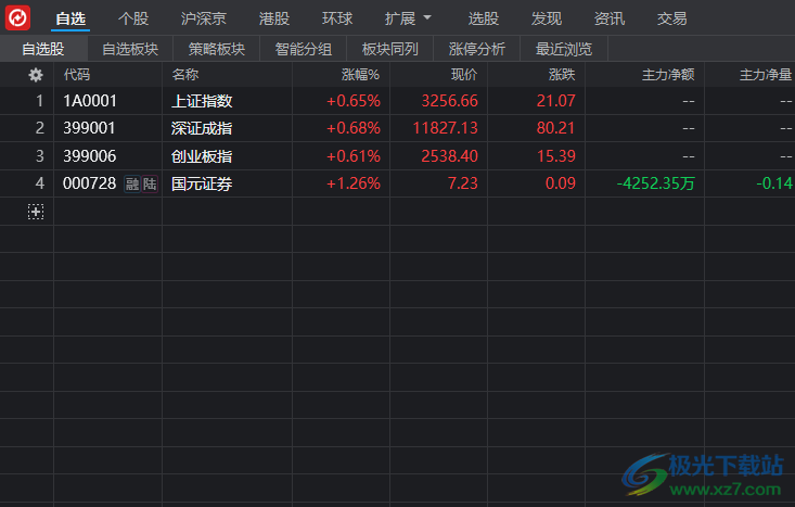 国元证券远航版