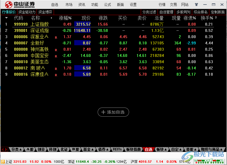 中山证券通达信版