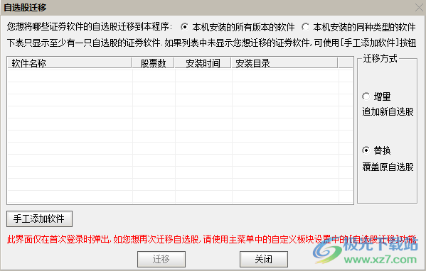 中山证券通达信版