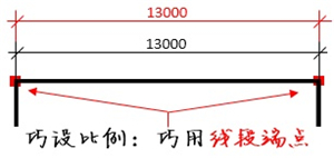 PDF快速看图测量方式截图3