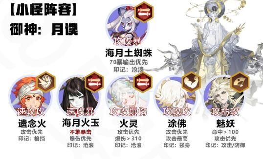 《<a href=https://cuel.cn/YOUXI/10986.html target=_blank class=infotextkey>阴阳师</a>》六道之门白狼玩法分享