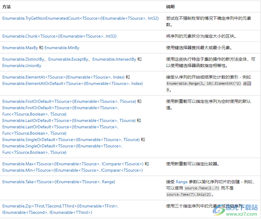 微软Microsoft .NET Runtime