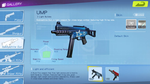 【冲锋枪（submachine gun）】