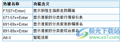 国融证券钱龙金典版