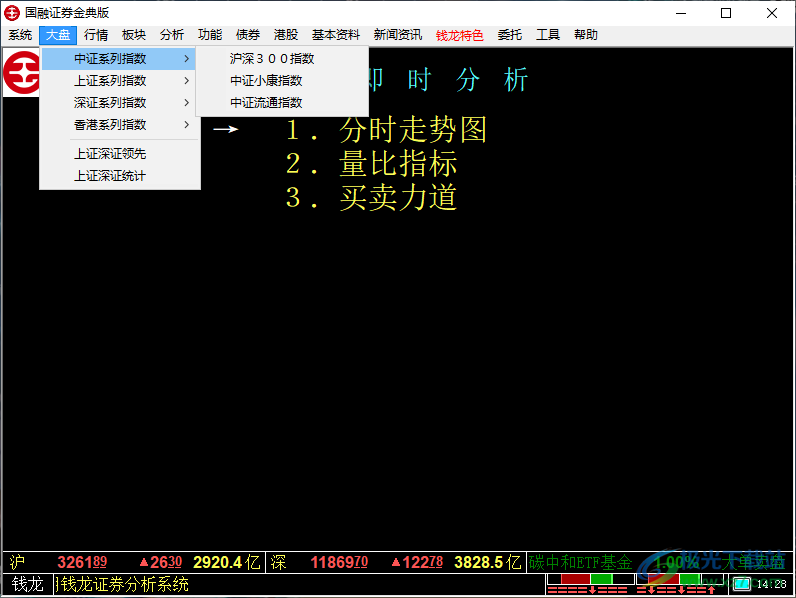 国融证券钱龙金典版