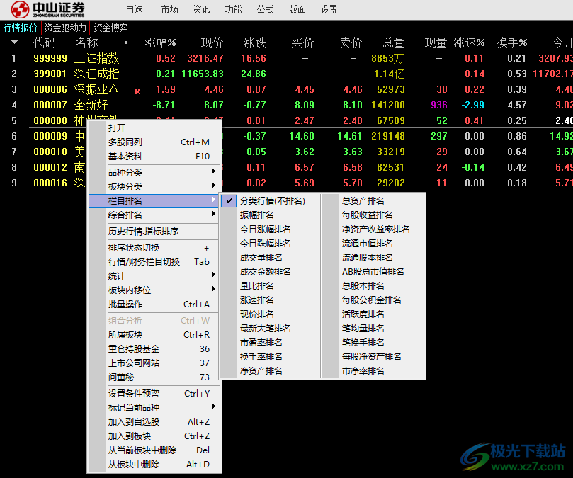 中山证券通达信版