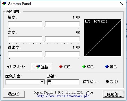 gamma panel中文版