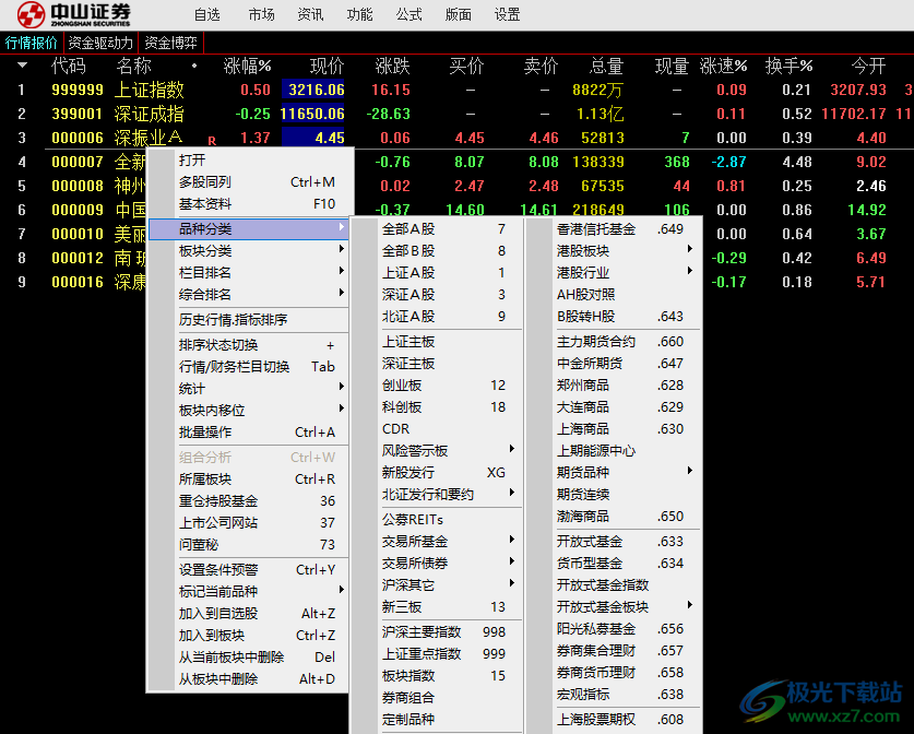 中山证券通达信版