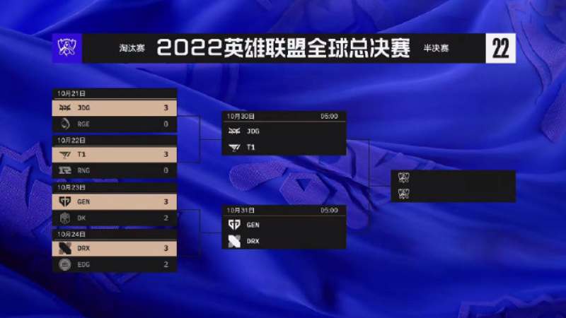 <a href=https://cuel.cn/YOUXI/10590.html target=_blank class=infotextkey>英雄联盟</a>s12四强是哪些队伍