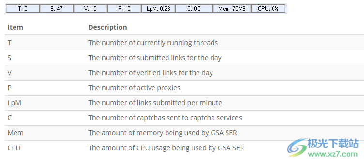 搜索引擎优化(GSA Search Engine Ranker)