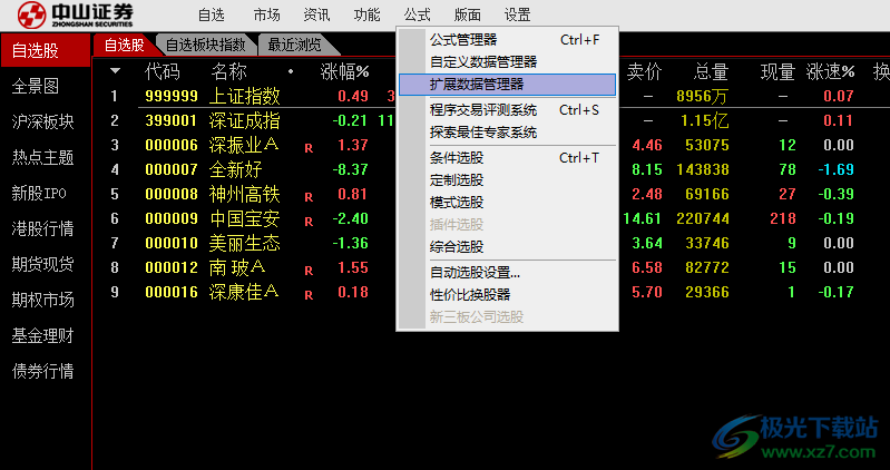 中山证券通达信版