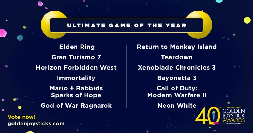 2022金摇杆游戏候选名单公布:老头环和战神5入选。