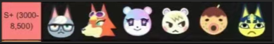 动物森友会小动物怎么排名 全稀有小动物排名一览