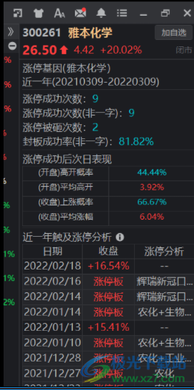 国元证券远航版