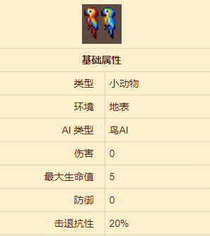 <a href=https://cuel.cn/YOUXI/15240.html target=_blank class=infotextkey>泰拉瑞亚</a>金刚鹦鹉在哪 金刚鹦鹉怎么得