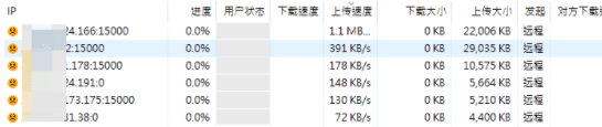 比特彗星全功能豪华版反制迅雷吸血1