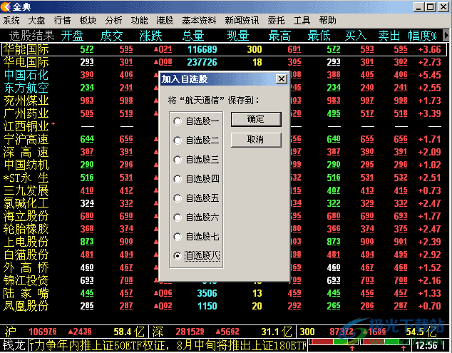 国融证券钱龙金典版