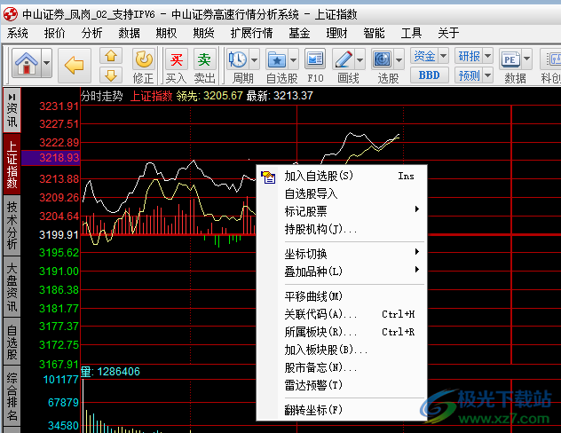 中山证券赢者专业版