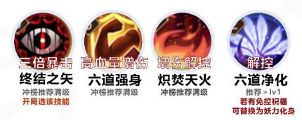 《<a href=https://cuel.cn/YOUXI/10986.html target=_blank class=infotextkey>阴阳师</a>》六道之门白狼玩法分享