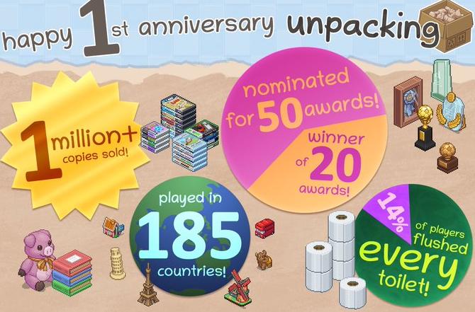 Unpacking一周年销量达百万份 官方开启7折优惠