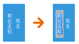 使用亿图图示绘制组织结构图时如何设置竖向文字6