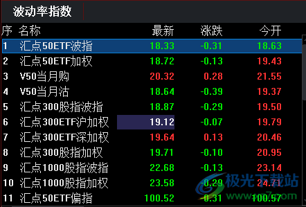 中山证券期权通