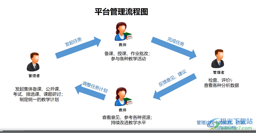 行知教学教师版