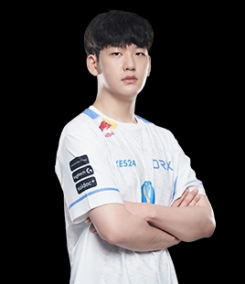 2022最新drx战队成员名单