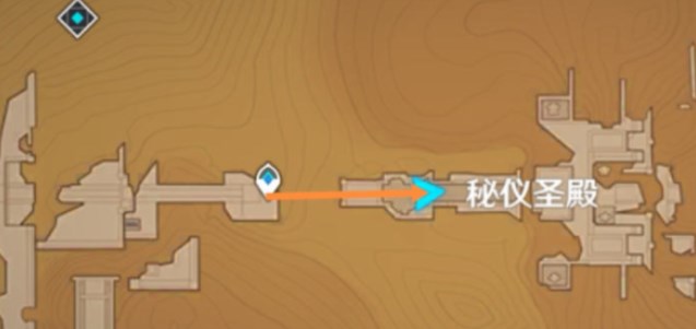 《<a href=https://cuel.cn/YOUXI/3295.html target=_blank class=infotextkey><a href=https://cuel.cn/YOUXI/17386.html target=_blank class=infotextkey>原神</a></a>》秘仪圣殿宝箱打开方法